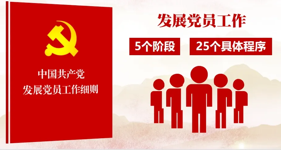 如何用数字化手段破解发展党员难题？
