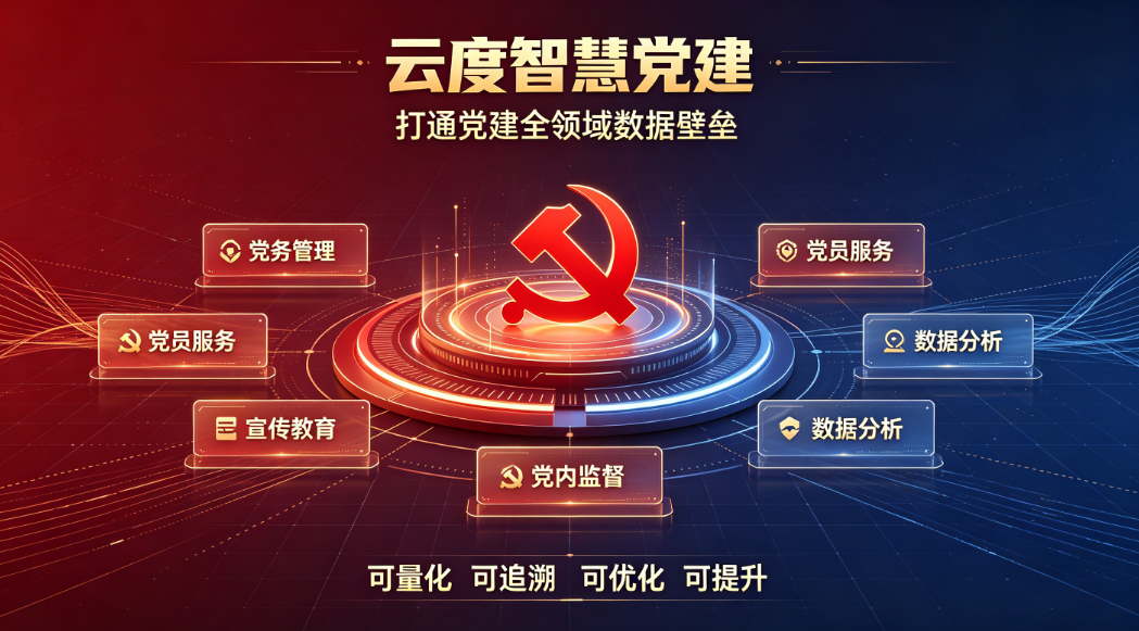 铸魂·强基·增效 | 政府机关智慧党建系统：让“模范机关”建设跑出“数智”加速度